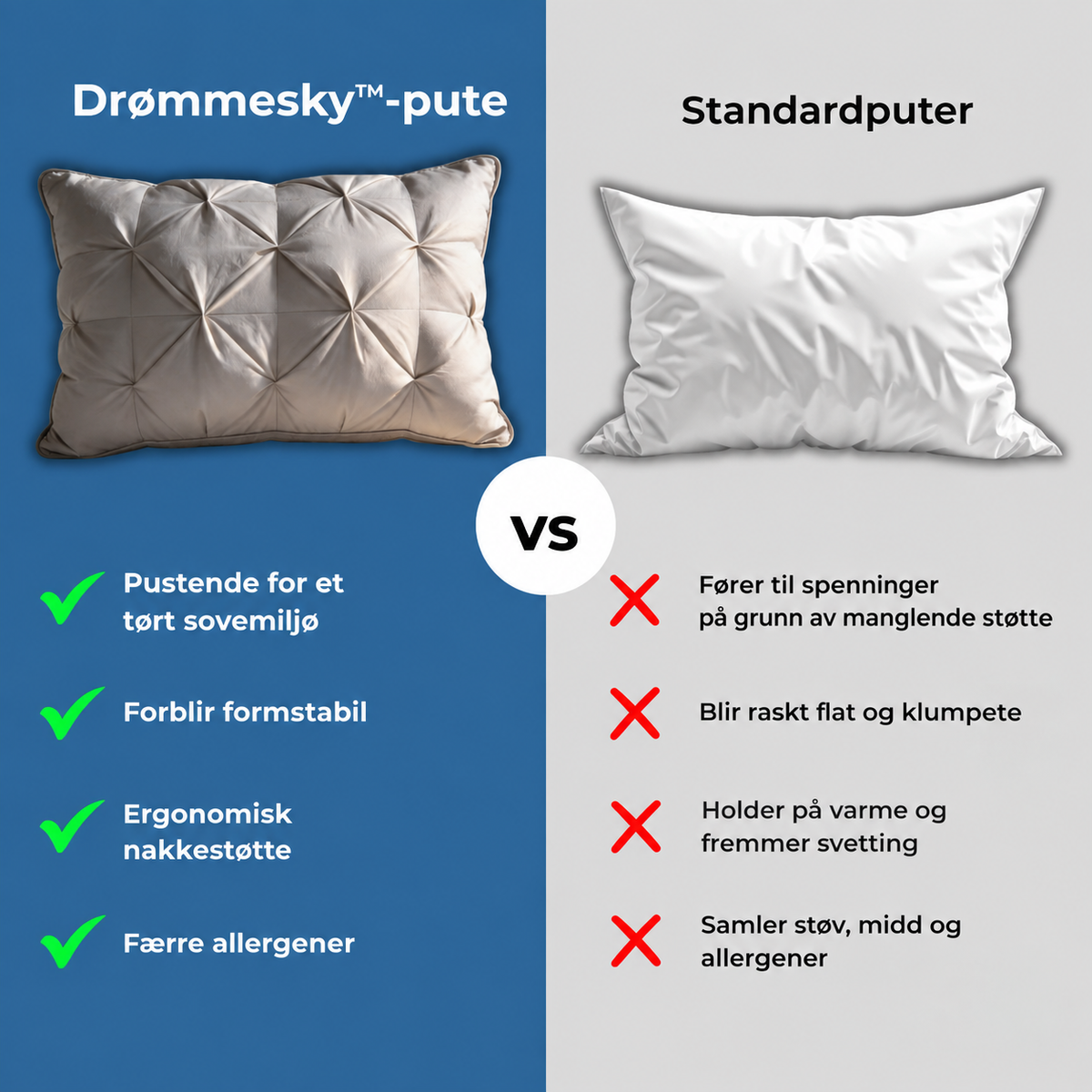 Drømmesky™ Pute – Hypoallergenisk premium-pute for optimal komfort