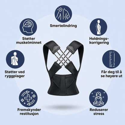 Nordlys™ – Korrigerer din Holdning