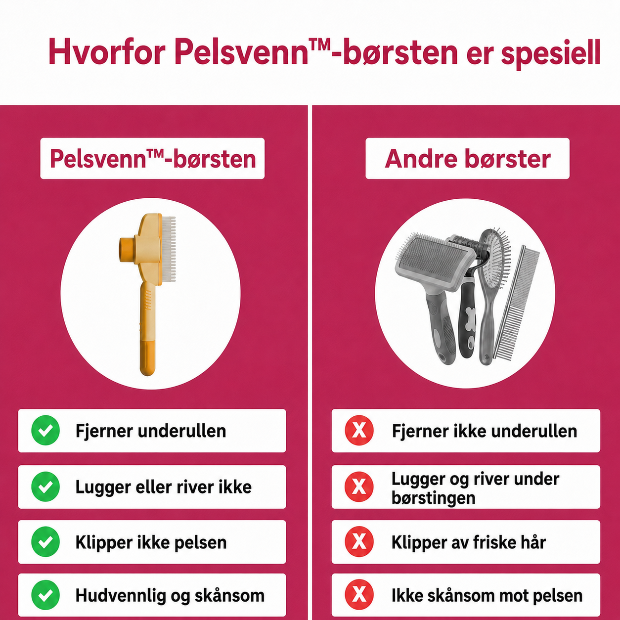 Pelsvenn™ - Kattbørste